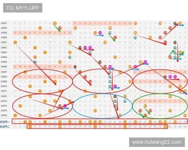 大乐透053期历史开奖号码详细回顾与查询